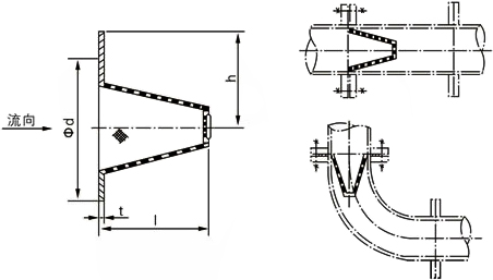 SC24S平顶锥型过滤器结构图